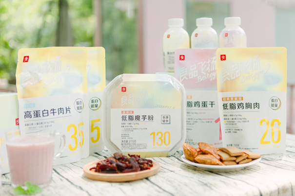 China’s Meal Replacement Milkshake Market Broke Out, and Bestore Became a New Player.