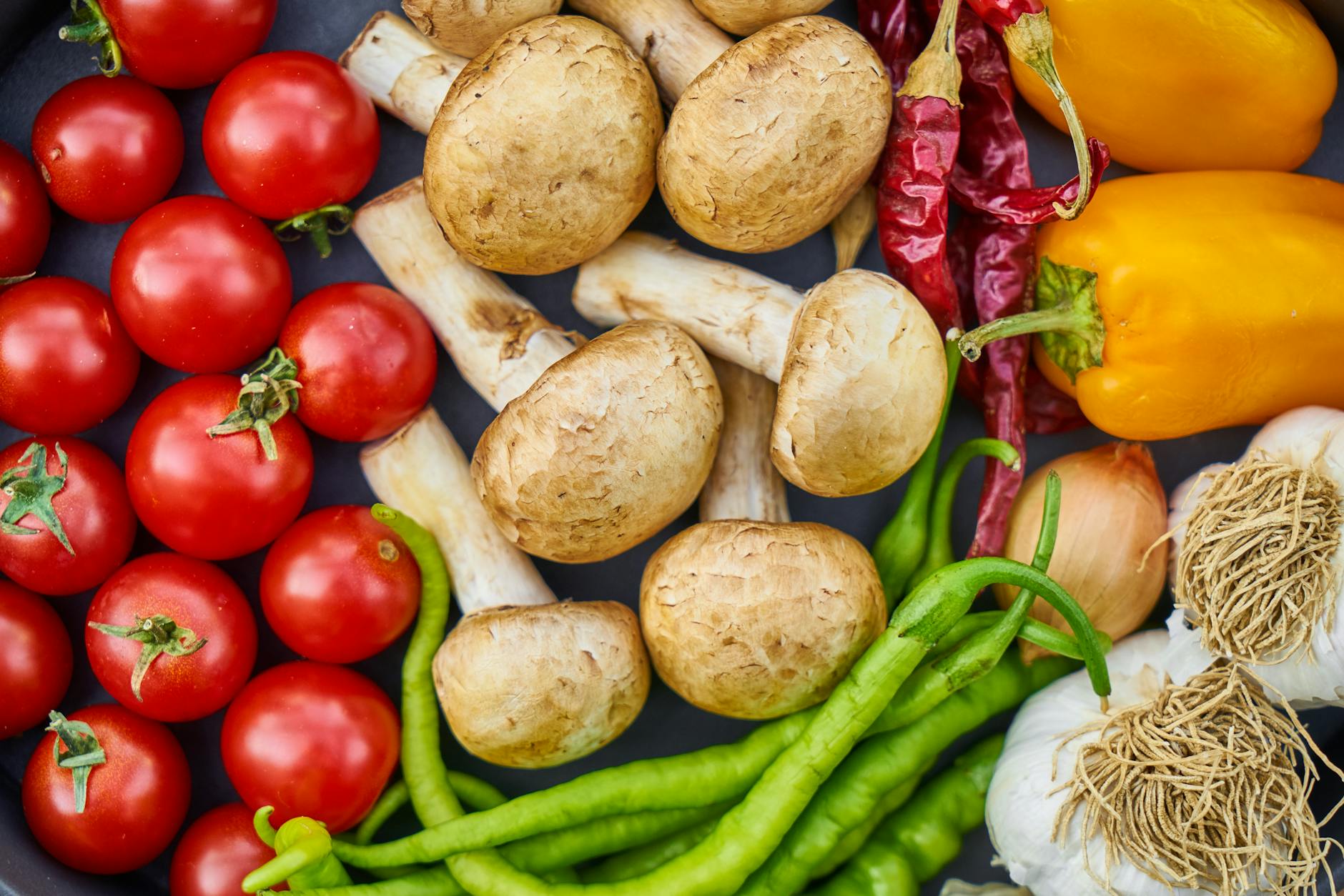 China’s “Vegetable Basket Program”: How a Nation Achieved Food Abundance